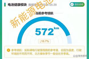 乌度卡：我们得到狄龙时清楚他能带来什么 他是队内的领导者